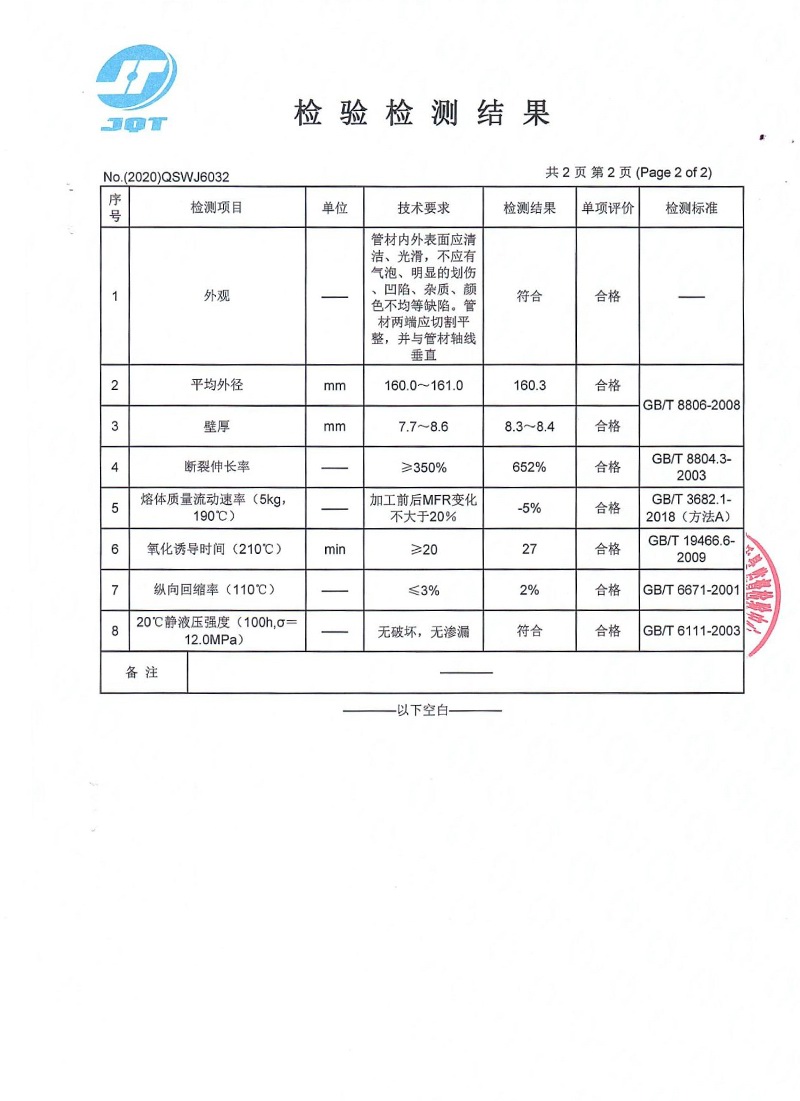 给水用聚乙烯PE管材 检验检测报告 P4